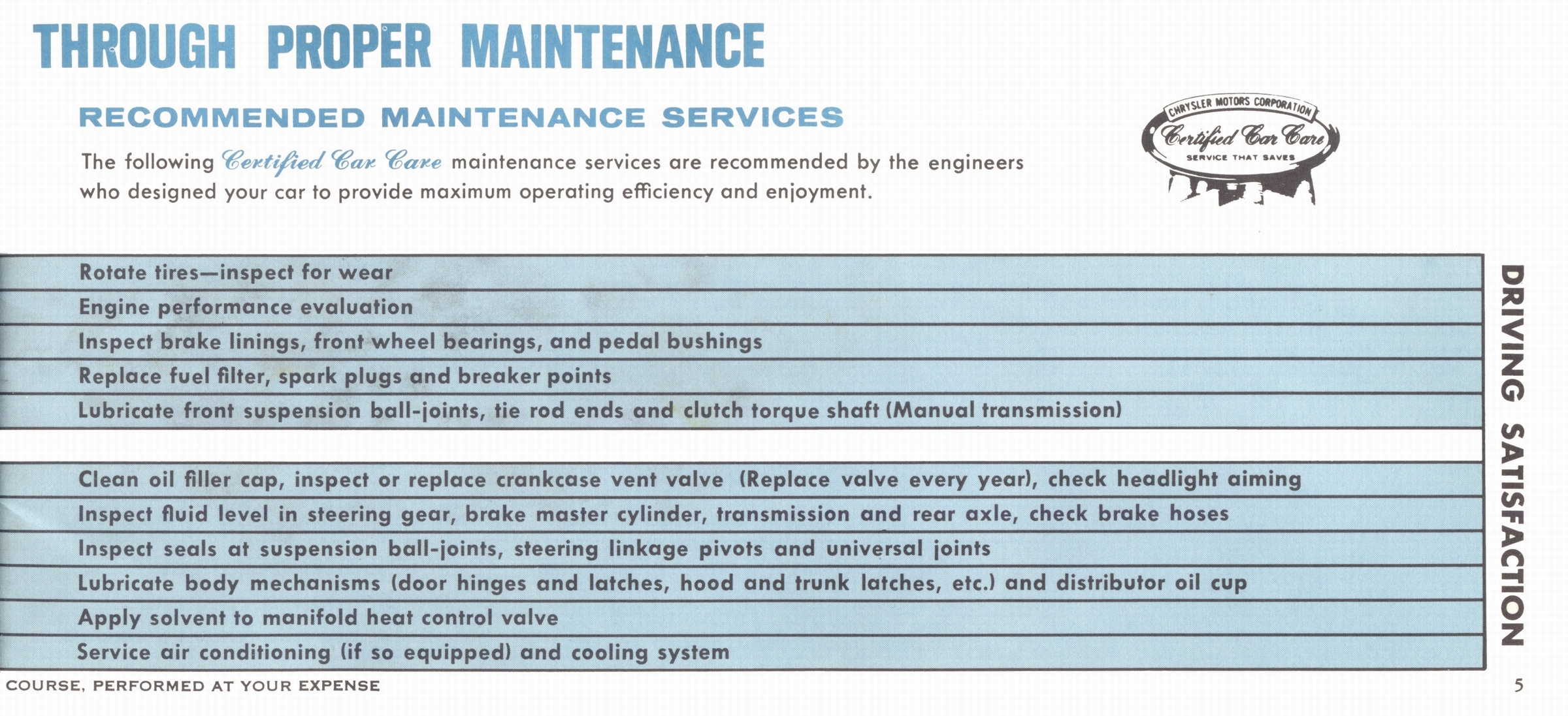 n_1966 Plymouth VIP Owner's Manual-Page 05.jpg